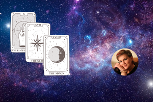 Analiza symboli i wzorów